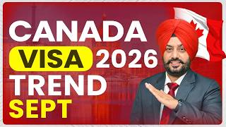 CANADA VISA TREND SEPT 2026 | STUDY VISA UPDATES 2026 | USA CANADA UK | THE VISA OFFIC