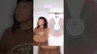 The ultimate comeback on sister…😈💀 #comedy