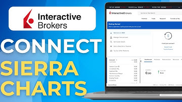 How to Connect Interactive Brokers to Sierra Charts