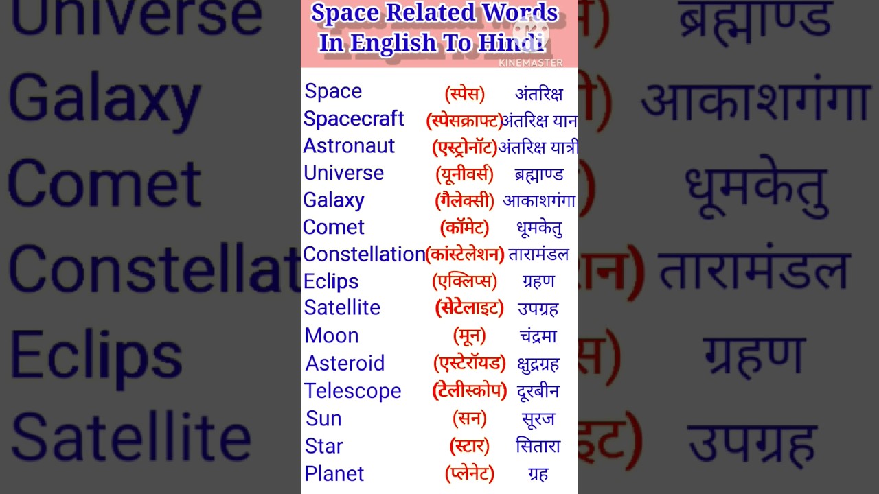 Space Related Words In English To Hindi 