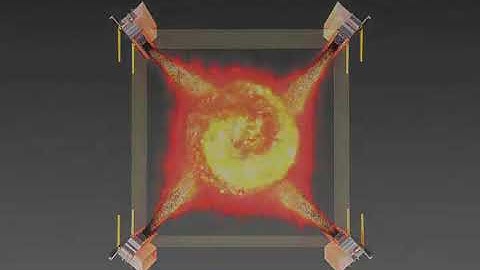 So simple thermal power plant - Part 3 - Coal-fired Boiler simulation - In thermal power plant