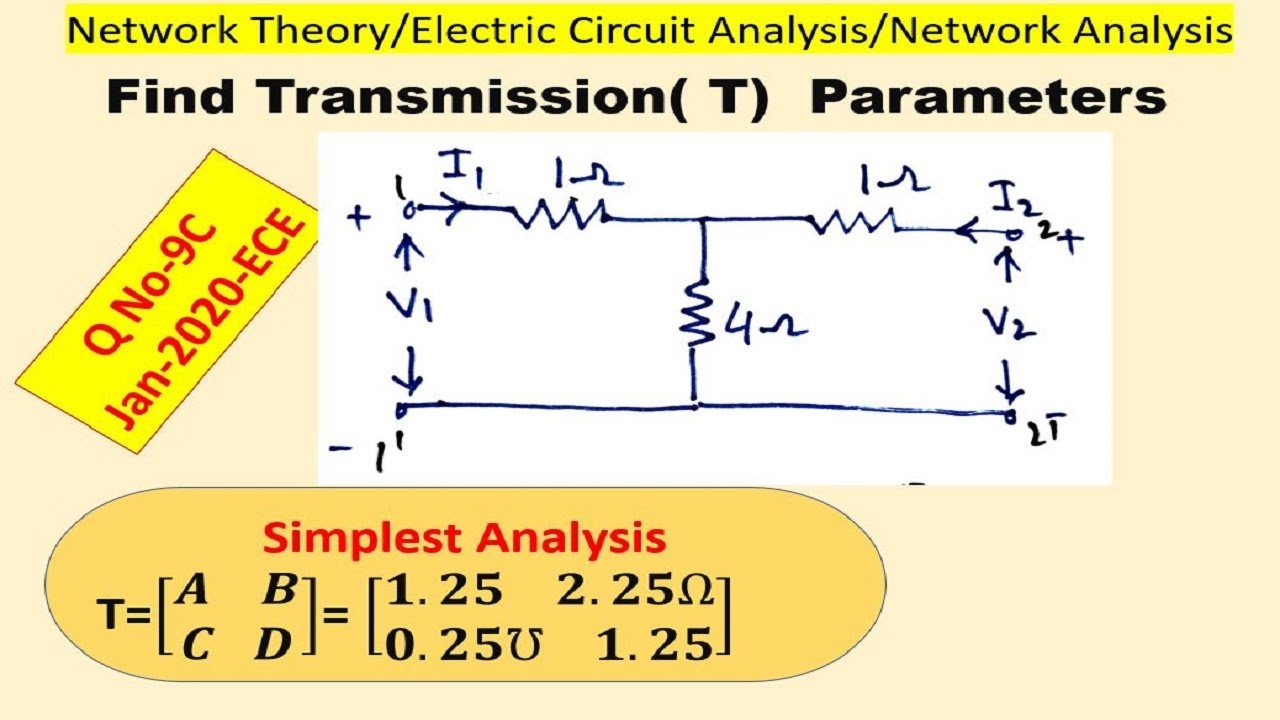 9C)Jan2020QP_Transmission parameters YouTube