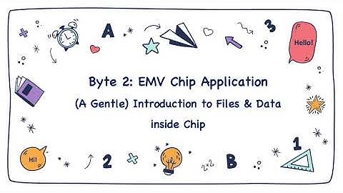 EMV Series - Byte 2 - Introduction to Files & Data inside Chip