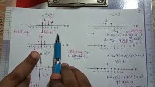 Convolution Sum Part-2