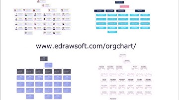 Org Chart Tutorial: How to Apply a Predefined Org Chart View Mode