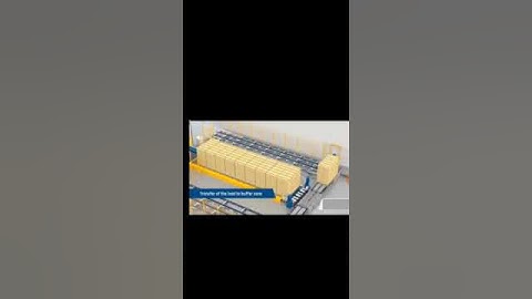 Supply Chain Revolution: Manual to Automated Process Transformation