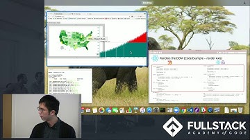 D3.js Tutorial - How to use D3 with React and Redux