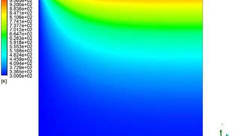 Temperature contour in a cube.