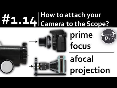 Astro-Tutorial #1.14: Attaching the Camera - Afocal Projection vs Prime Focus