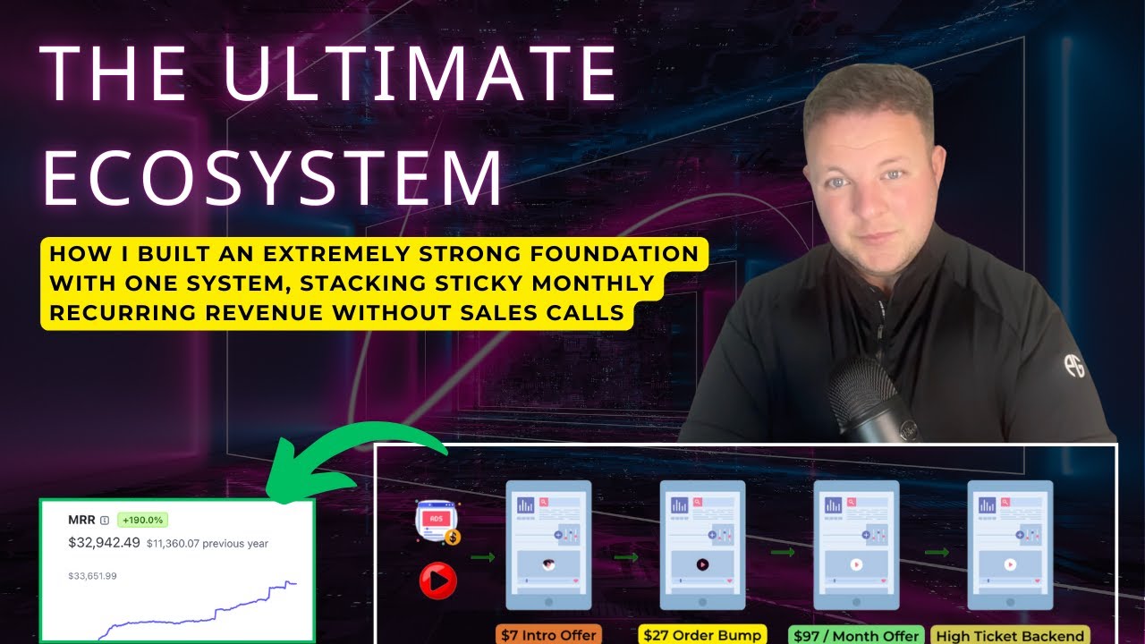 How I Stack Sticky Monthly Recurring Revenue Without Sales Calls (SAAS Marketing Agency)