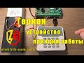 Геркон - датчик открытия двери окна принцип работы