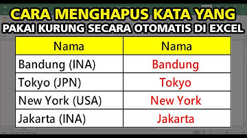 Cara Menghapus Kata yang Pakai Kurung di Excel