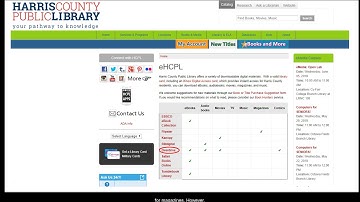 How to Access Ebooks, Magazines and Videos