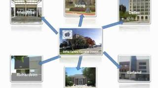 About The Dallas Central Appraisal District