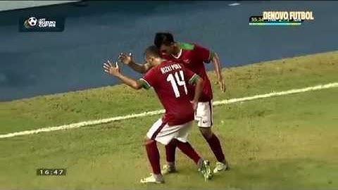 Thailand vs Indonesia 4-2 All Goals and Highlights ● AFF Suzuki Cup ● 19/11/2016