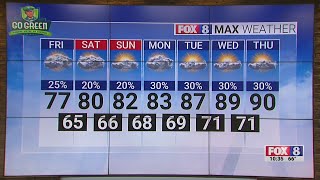 25% chance of rain Friday; high of 77
