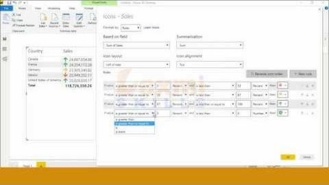 How to Icon sets for table and matrix in power bi desktop | power bi july update 2019