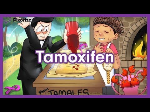 नर्सिंग के लिए Tamoxifen और Raloxifene Mnemonic (NCLEX) | साइड इफेक्ट, स्तन कैंसर का इलाज