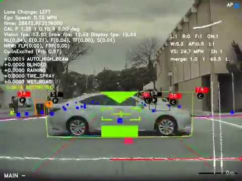 Tesla Autopilot Neural Net