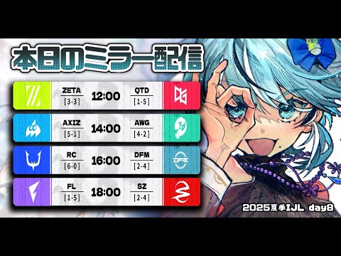 チルノーカエル