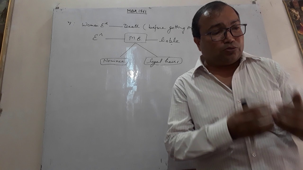 S.6,7,8,9,9A of maternity benefit act 1961