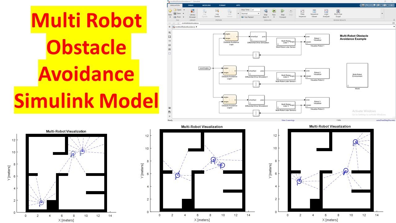 Multi Robot Obstacle Avoidance in Simulink - YouTube