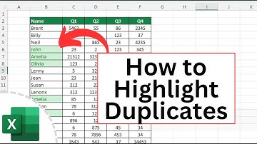 How to Highlight Duplicates in Excel (Super Easy)