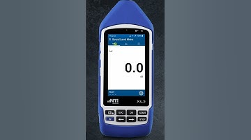 How to adapt the layout and the parameters