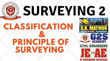 SURVEYING 2 (Classification of Surveying & Principle of Surveying) By-SK Mathur(Ex HBTI,Ex-CPWD)