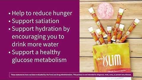 Introducing Slim Hunger Control