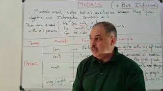 An easy explanation on how to use modals in the present and past