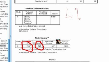 Tutorial 4 - Multiple linear regression - Part 4 - Deterrence theory output