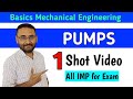 Pumps  one shot  imp  basic mechanical engineering  btech 1st year