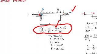 Initial Value and Boundary Value Problem