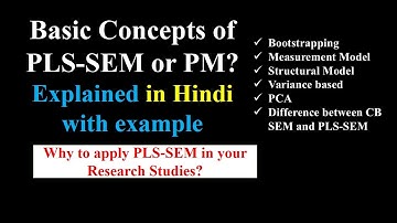 Introduction to PLS-SEM (Partial Least Square Structural Equation Modeling)
