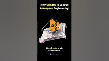 The Concept of Origami is widely used in Aerospace Engineering