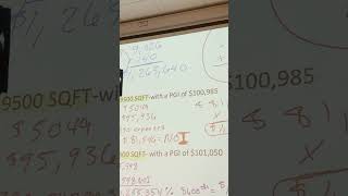 Taxation of the Assessors office vs IRS