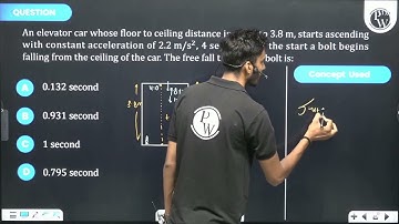 An elevator car whose floor to ceiling distance is equal to 3.8m, starts ascending with constant...
