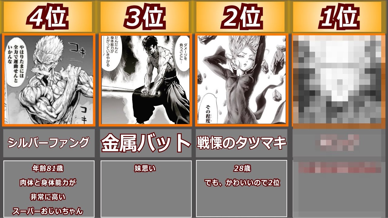 One Punch Man S Class Strongest Character Strength Ranking Youtube