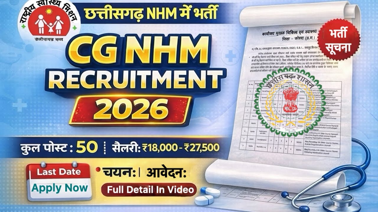 Chhattisgarh NHM New Recruitment 2026 | 50 Post | Salary, Eligibility & Vacancy Details in Video….