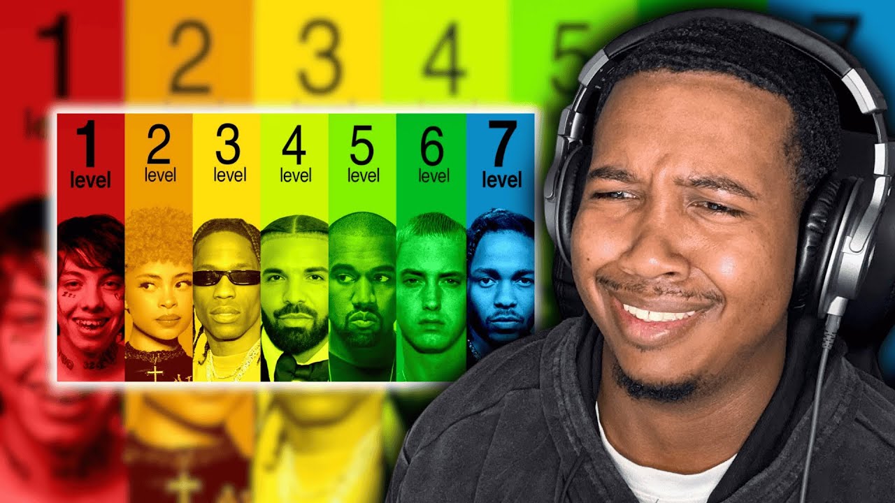 Это правда? 7 уровней рэпера | Реакция