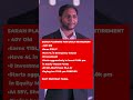 Sara @40 Planning Early- "🎉 📈 | Thefinanceguy | vaasu challa | Happycoin