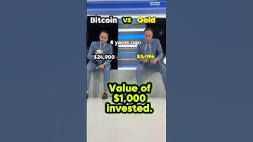 Bitcoin vs Gold over 15 years