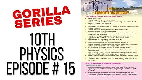 10th Class Physics|Chapter 14 Part 1| Important Short & Long Questions, MCQs