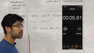 Hoe maak je een resultatentabel voor praktisch onderzoek?