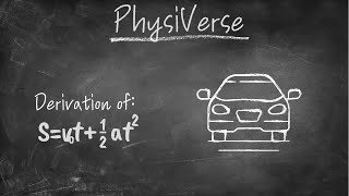 Equation of velocity derivation.PhysiVerse.Md Shawon.