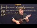 The Scientist (Coldplay) Ukulele Cover Lesson in Am with Chords/Lyrics