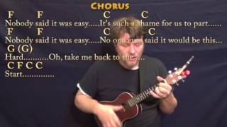 The Scientist (Coldplay) Ukulele Cover Lesson in Am with Chords/Lyrics chords