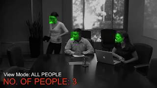 Polycom EagleEye Producer - Bảo An Telecom