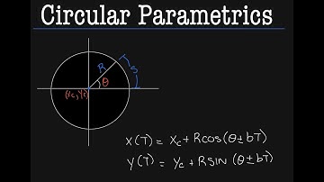 Parametric Equations of Circles with Constant Speed